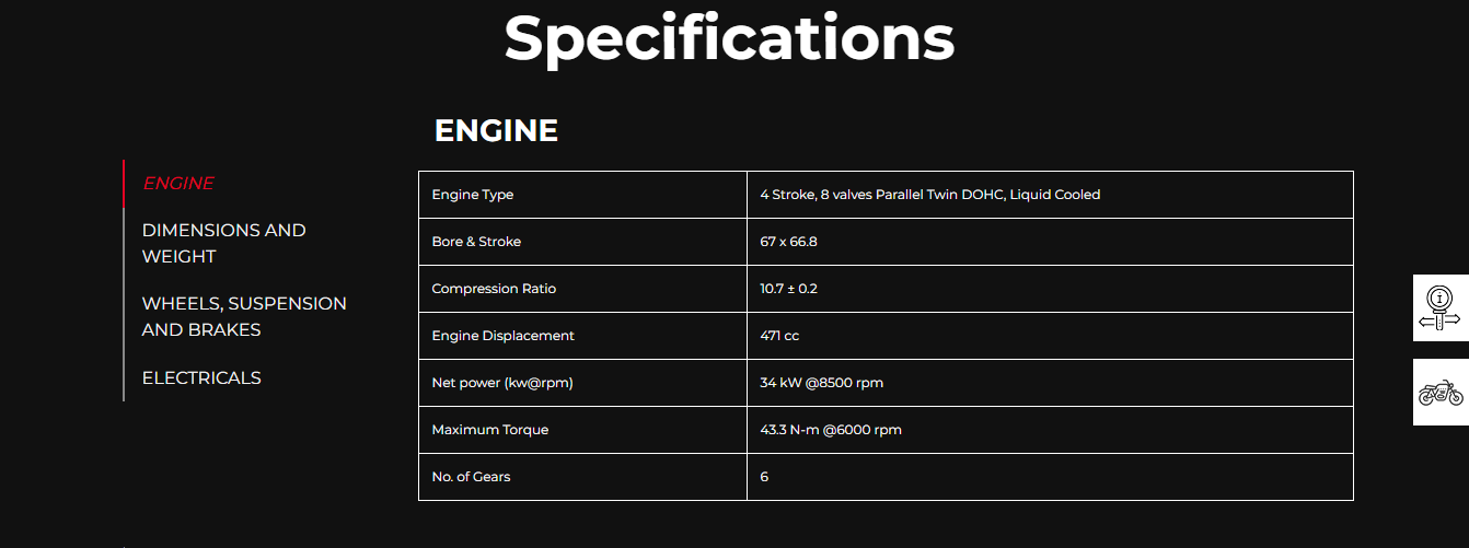 Honda rebel 500 Engine