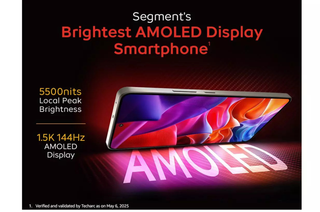 iQOO Neo 10 Display